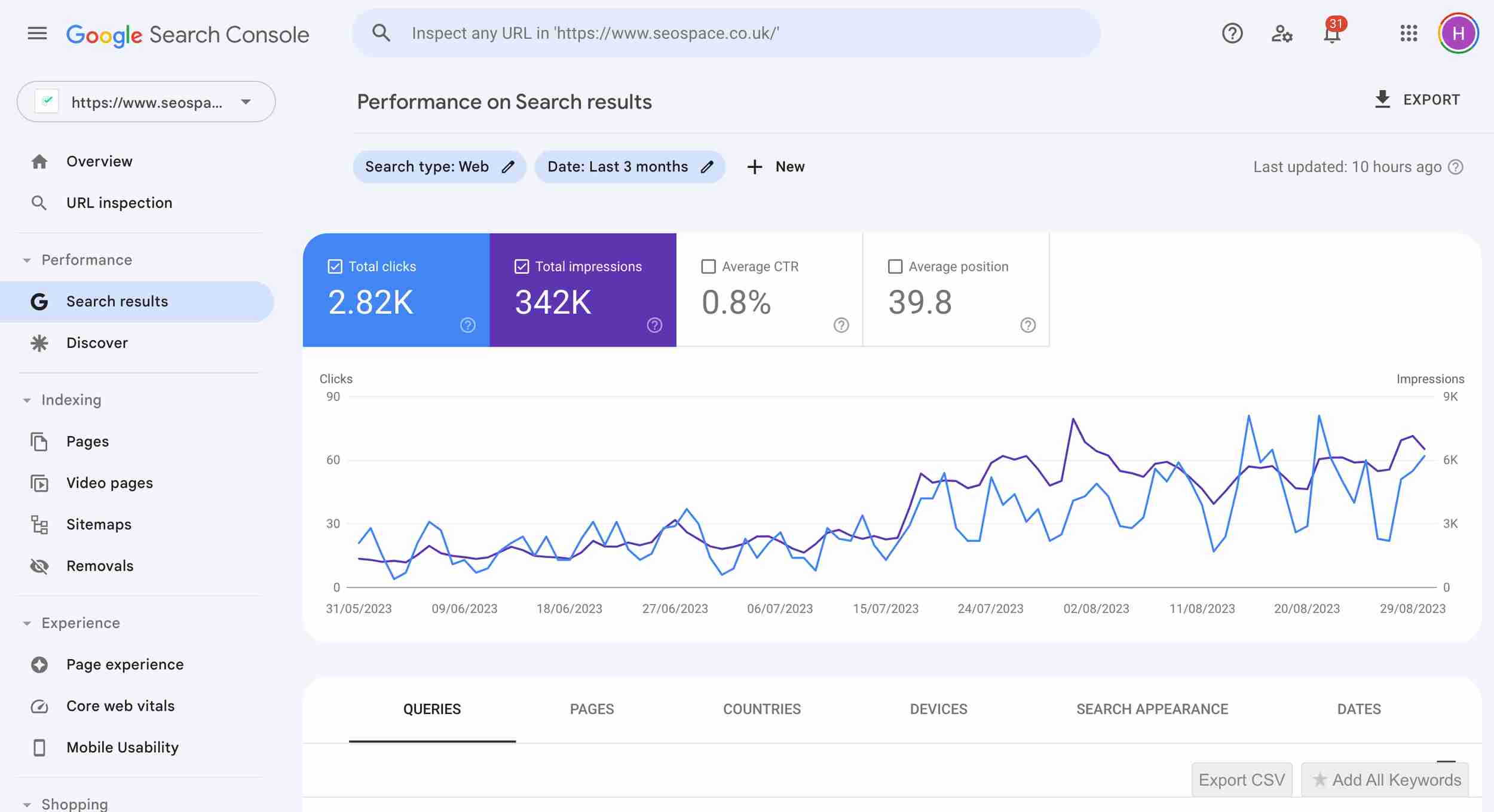 SEO Instant Appear HighSoftware99.com
