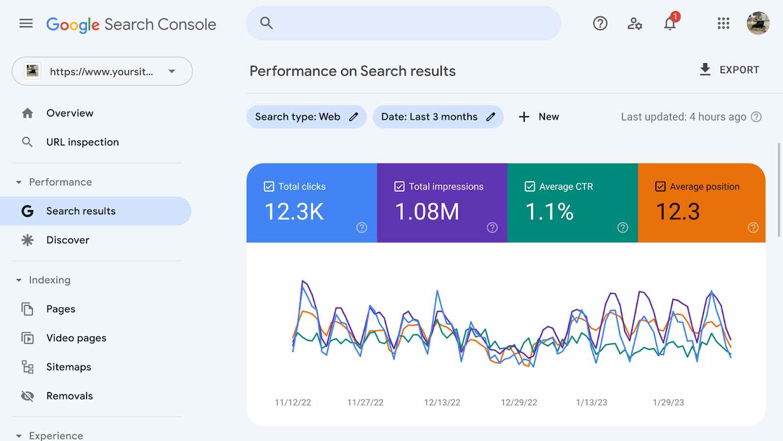SEO Instant Appear HighSoftware99.com