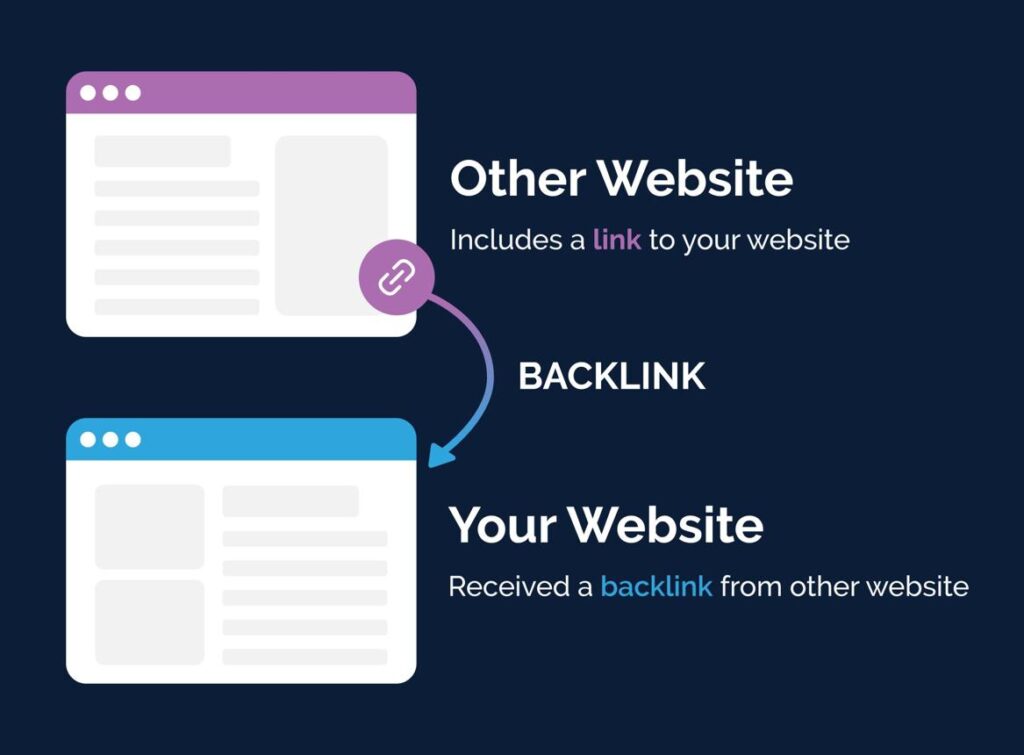 Long Tail Pro vs Ahrefs