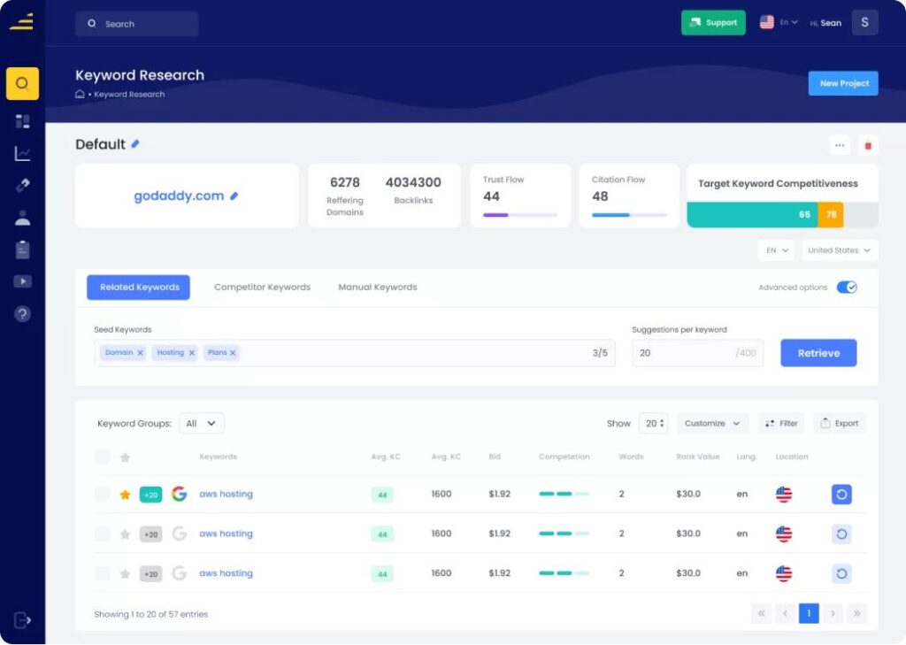 Long Tail Pro vs Ahrefs
